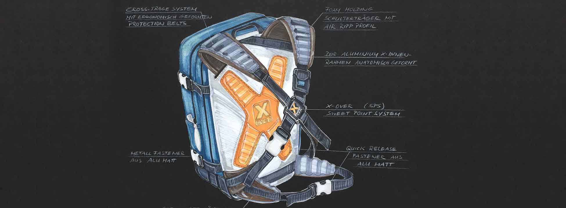 X-over bag early development sketch